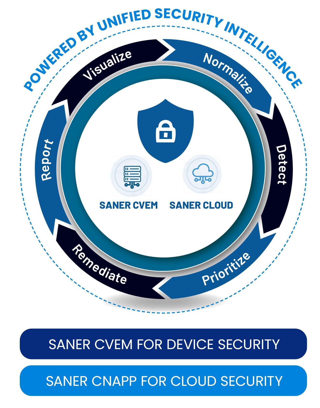 SecIntel Ebook13.jpg